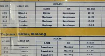 Cek Jadwal Kereta Bandara Jakarta