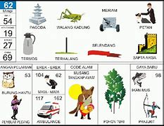 Erek Erek Awan Gelap 3D Bergambar Togel