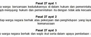 Pasal 33 Ayat 1 Sampai 5 Dan Pasal 34 Merupakan Penjabaran Nilai-Nilai Pancasila Ke